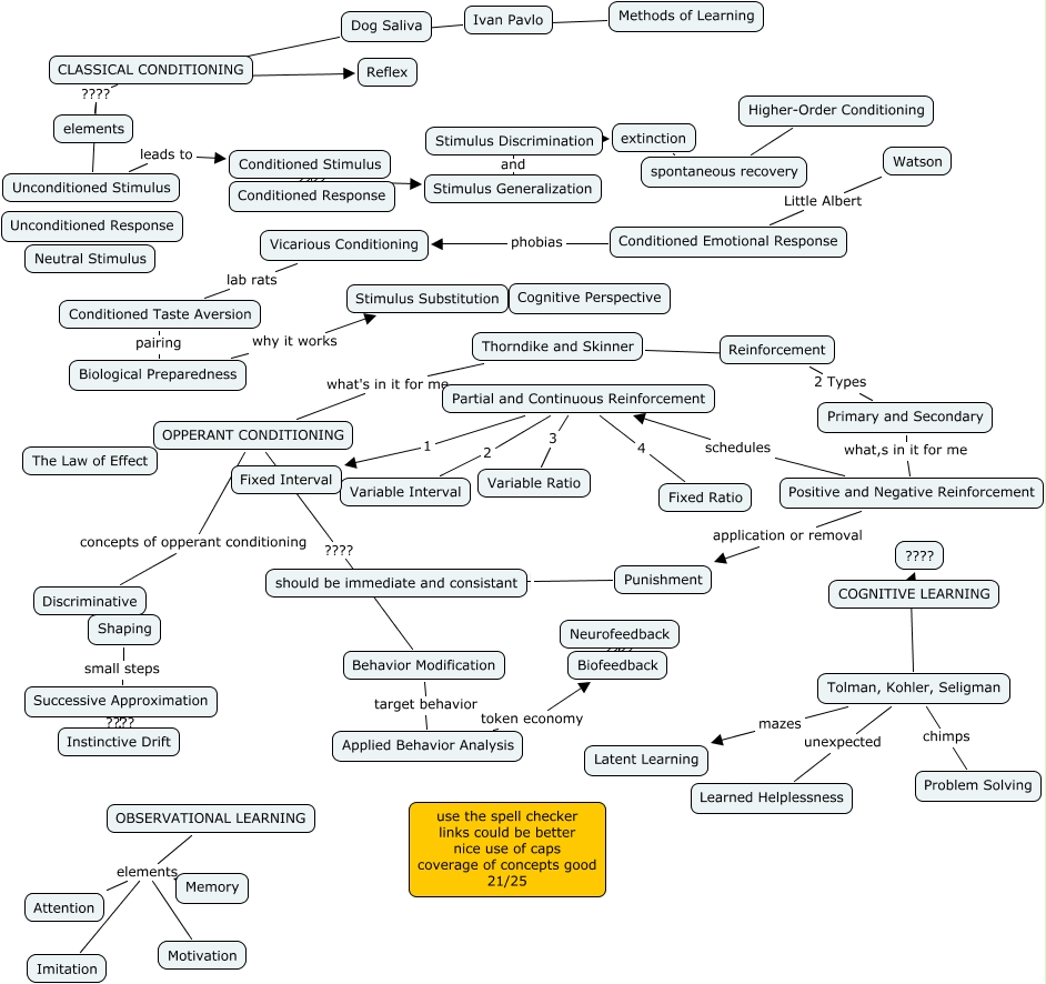 jennifer taylor ch 5 section 475